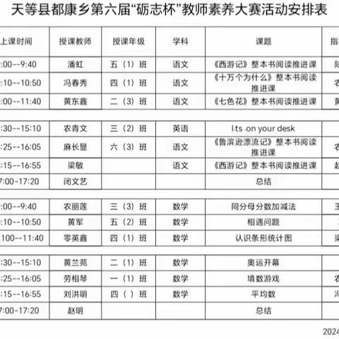 百舸争流竞风采    以赛促研共成长——天等县都康乡都康中心小学第六届“砺志杯”教师素养大赛活动