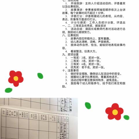 保寿镇中心园“小小故事大王” 故事活动比赛