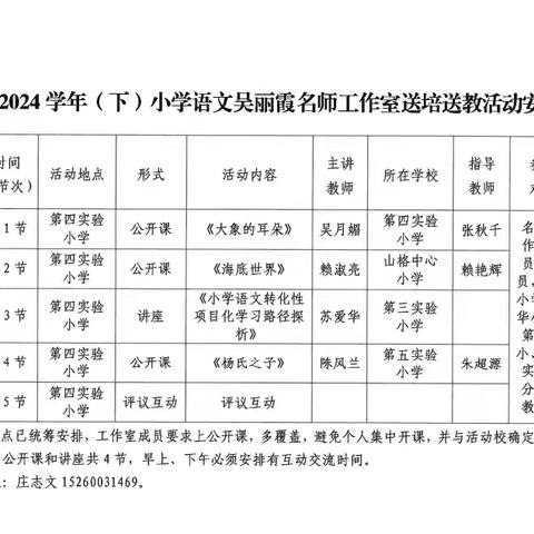 名师送教有方法  享受学习提素养 ——高码头镇丁河涯小学