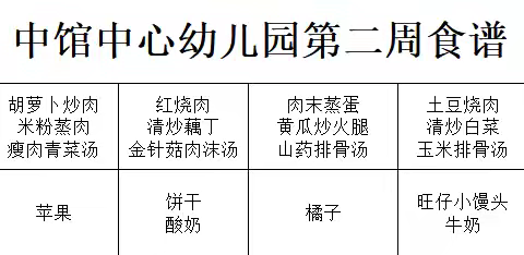 【中馆镇中心幼儿园】14周营养菜谱精选&第2周特色食谱解析