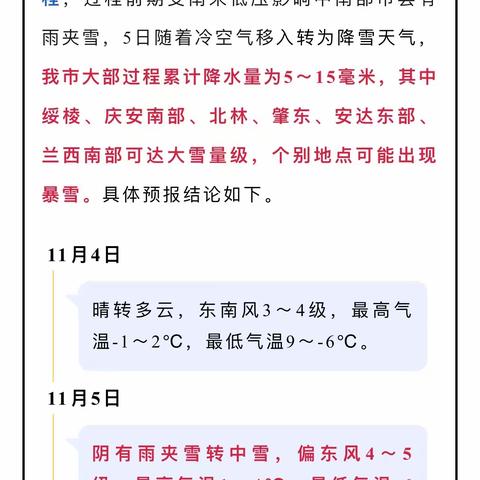 人保财险绥化市分公司提示您暴雪将至，请注意行车安全