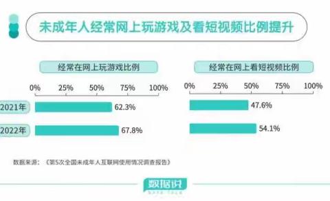 《城乡结合部初中生合理使用手机》教学设计—清远市清城区东城街第一初级中学苏少芬