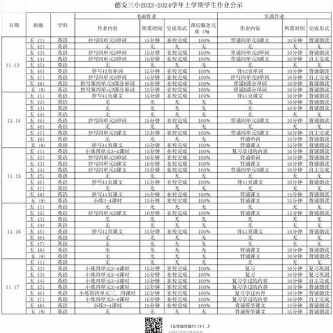 德安县第三小学五年级英语作业公示