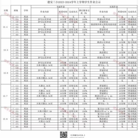 德安县第三小学六年级英语作业公示