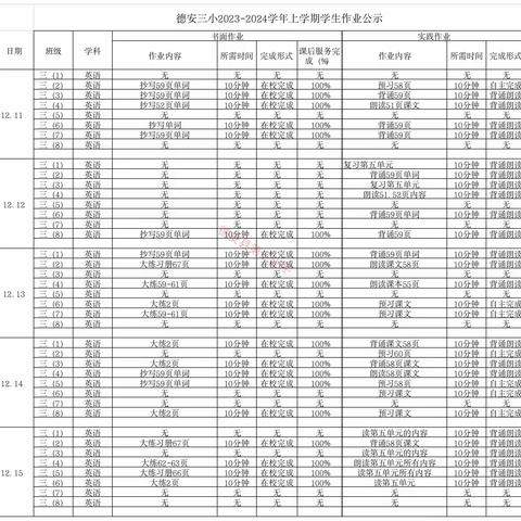 德安县第三小学六年级英语作业公示