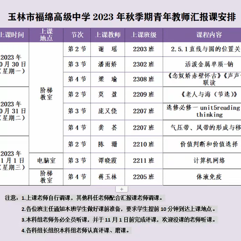 “青矜之志，履践致远”——2023年秋季期青年教师汇报课