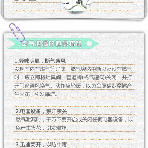 家庭燃气安全知识卡