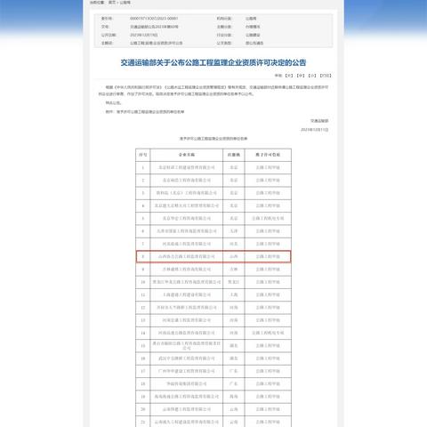 热烈祝贺山西协力公路工程监理有限公司顺利通过了公路工程监理甲级资质延续审核