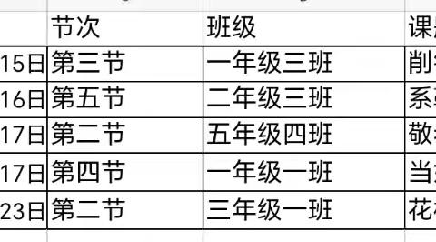 深耕劳动育人 赋能生命成长——滨城区三河湖实验学校劳动综合实践活动组“人人一节公开课”听评课活动纪实