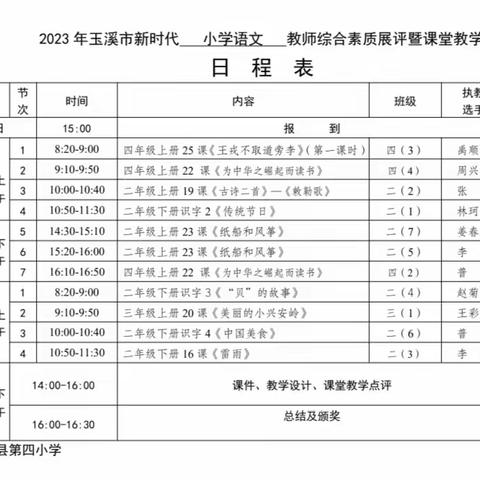 【钟灵毓秀】聚焦高效课堂 共享优质盛宴——2023年玉溪市新时代小学教师综合素质展评课堂竞赛暨党员教师技能大比武