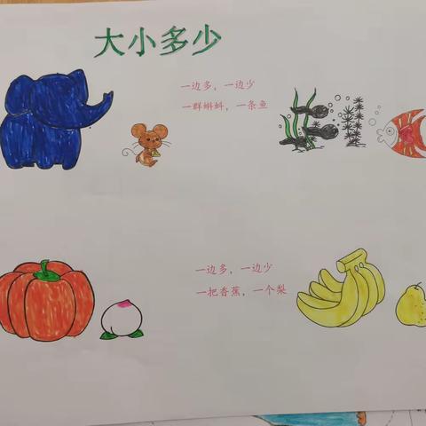 童言童语 创编儿歌—仿写《大小多少》 一年级7班优秀作业展示