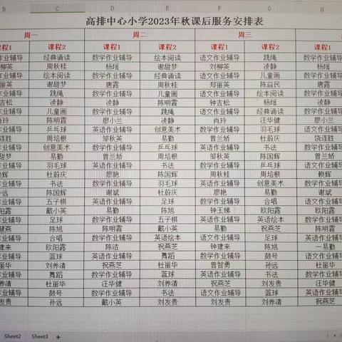 丰富课外活动，多彩校园生活——高排中心小学课后服务日常剪影