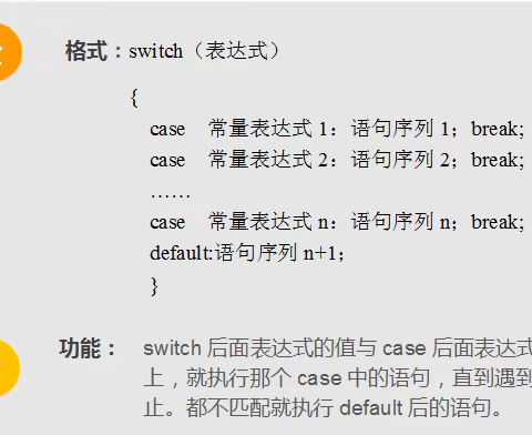 课程：C++  switch语句及章节练习