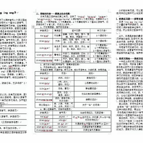 【专家引领，以研促学】教而不言则浅 研而不教则空——一年级语文教研活动