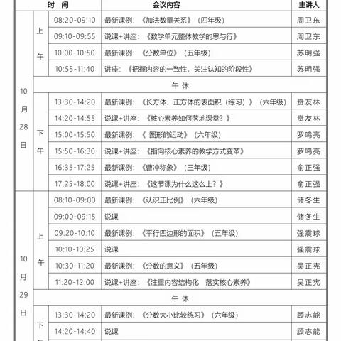 一次出行，点滴收获-“和美课堂”第二十届全国小学数学名师教学观摩有感