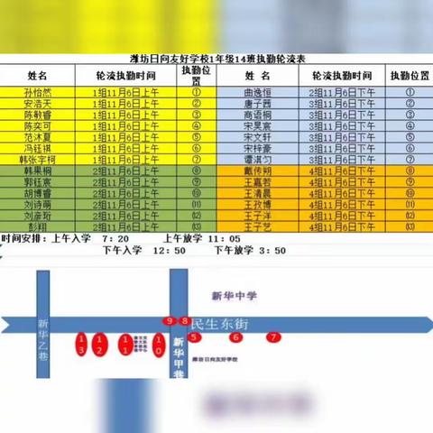 暖心守护，爱心站岗 ———潍坊日向友好学校一年级十四班家长志愿者掠影