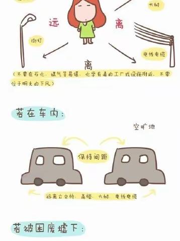 5.12防震减灾日致家长的一封信