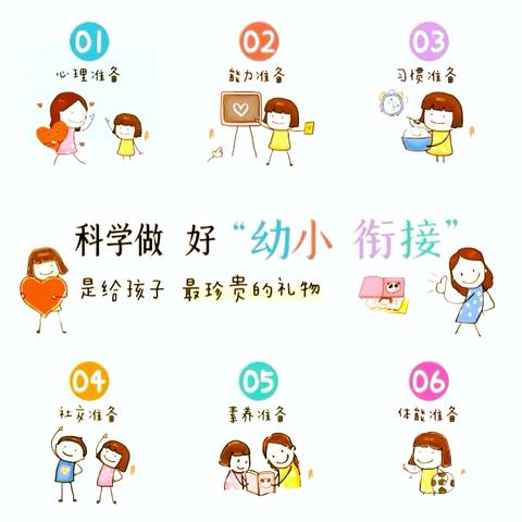 【毛李镇中心幼儿园·幼小衔接】科学过渡 合理衔接——生活准备