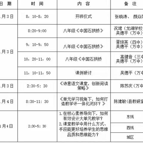 聚焦核心素养 打造思维课堂