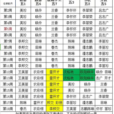 丰富课外活动，多彩校园生活——德源小学五年级第十周社团活动剪影