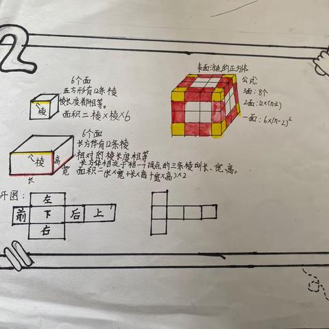 展寒假实践作业，促学生快乐成长