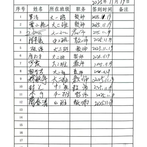 深耕保育细节，共促保教融合——陆川县平乐镇中心幼儿园园本研修活动简报 ‍ ‍