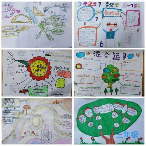 思维导图助力数学知识归纳总结 ————106团学校数学组活动剪影