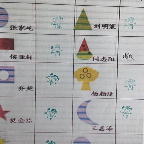 睿德幼儿园莎士比亚班1月31日星期三