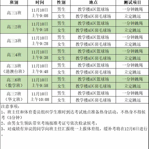 “双争”进行时｜我校高三学生顺利完成学考体育考查考试