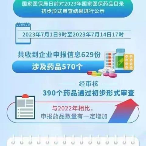 推动医院高质量发展，惠民利民我们在行动——内膜异位症患者及子宫腺肌症患者将迎来福音！