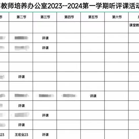 听课评课促成长 教育之路永长青——桑梓镇2023-2024第一学期听评课