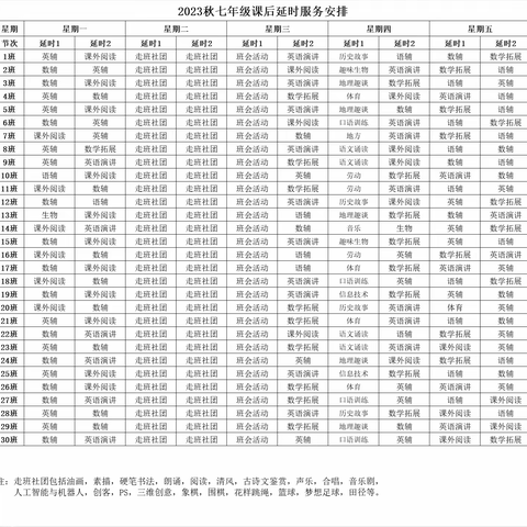 落实“双减”，我们在行动