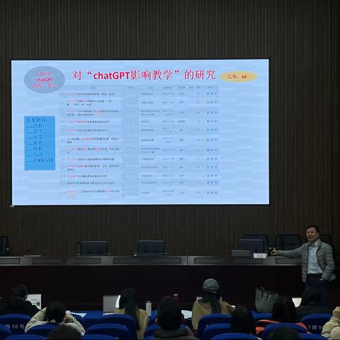 2023年浙江省本科、高职院校青年教师教育教学能力发展研修班第二阶段第二天课程