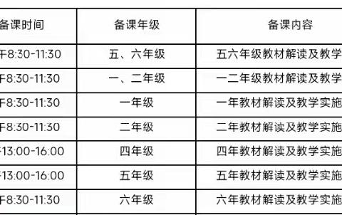 集体备课明方向，深研细思促成长 ——宽城区小学数学教师春季集体备课