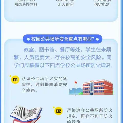 一个个惨痛的教训再一次为我们敲响了消防安全警钟寒假已至，春节临近叠加冬季天气影响诱发事故因素增加日常用火、用电、用气务必注意安全