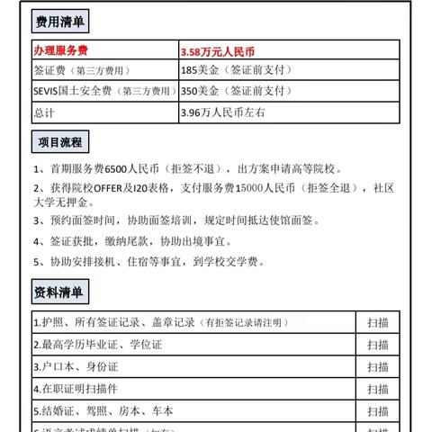 留学材料