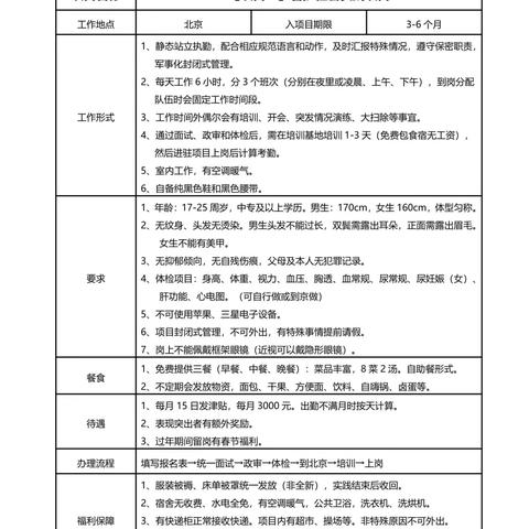 实习生或毕业生国企实践岗位 【免费推介】