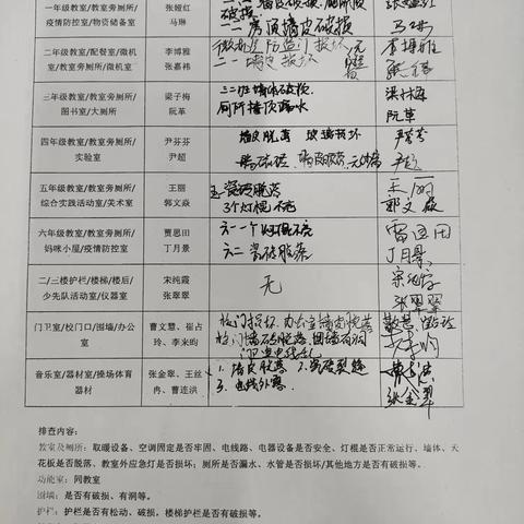 暑假将至，安全现行——韩集镇前姜中心小学