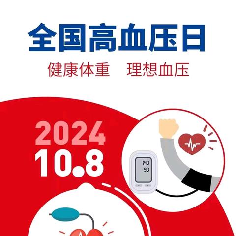 【2024年卫生健康宣传日】全国高血压日——健康体重，理想血压