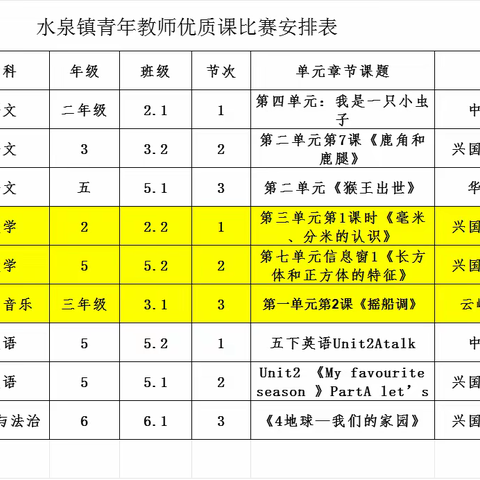 三尺讲台绽英姿，教学比赛促提升——五十三团第二中学理科组青年教师优质课选拔赛