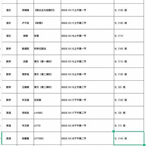 新秀展风采，芳华初绽放——濮阳县六中2023年新教师过关展示课