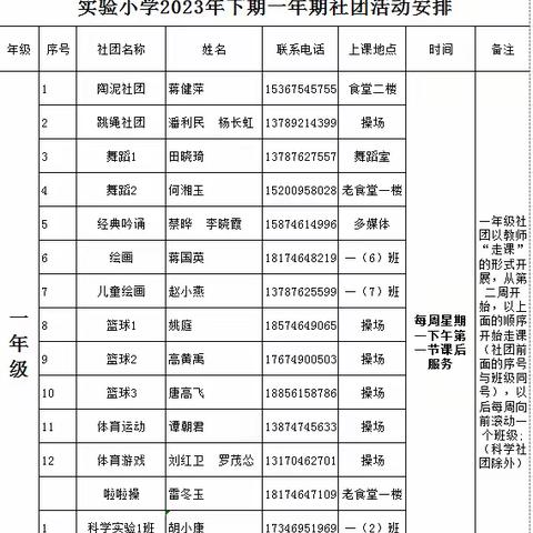 实验小学四年级科学实验社团