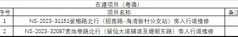 2023.11.23深圳市粤通建设工程有限公司南山分公司小修进度汇报