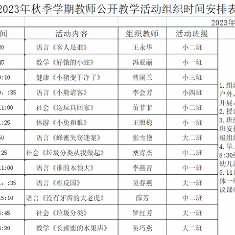 磨练出精彩 展示促成长——峰迭新区第二幼儿园新调入教师公开课活动