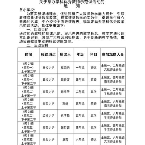 示范引领展风采  深度教学促提升 ---酂阳镇优秀教师示范课展示活动