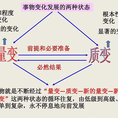 @主办人员：到期了！快制作整体方案