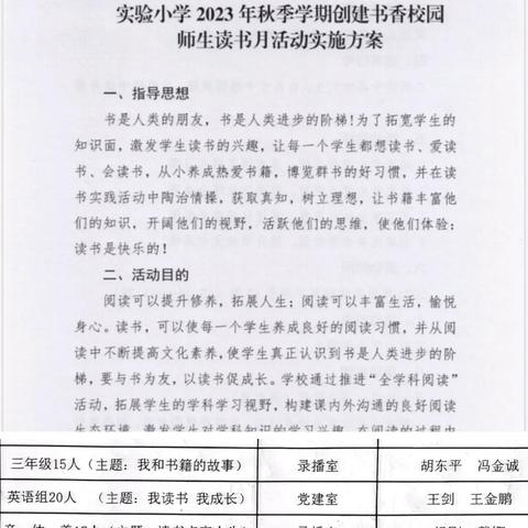 我读书 我成长----静宁县实验小学英语组教师读书沙龙活动