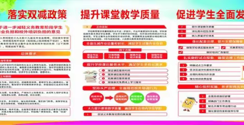 多措并举促双减 五育并举助成长 ——南郑区两河镇中心小学落实“双减”工作纪实