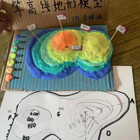 从图纸到3D：等高线地形模型诞生记