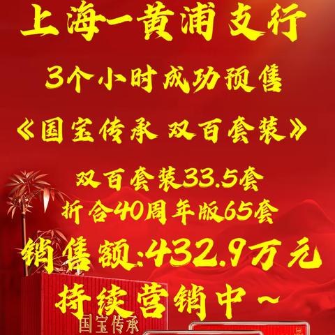 上海分行“国宝传承双百套装”-黄浦支行活动